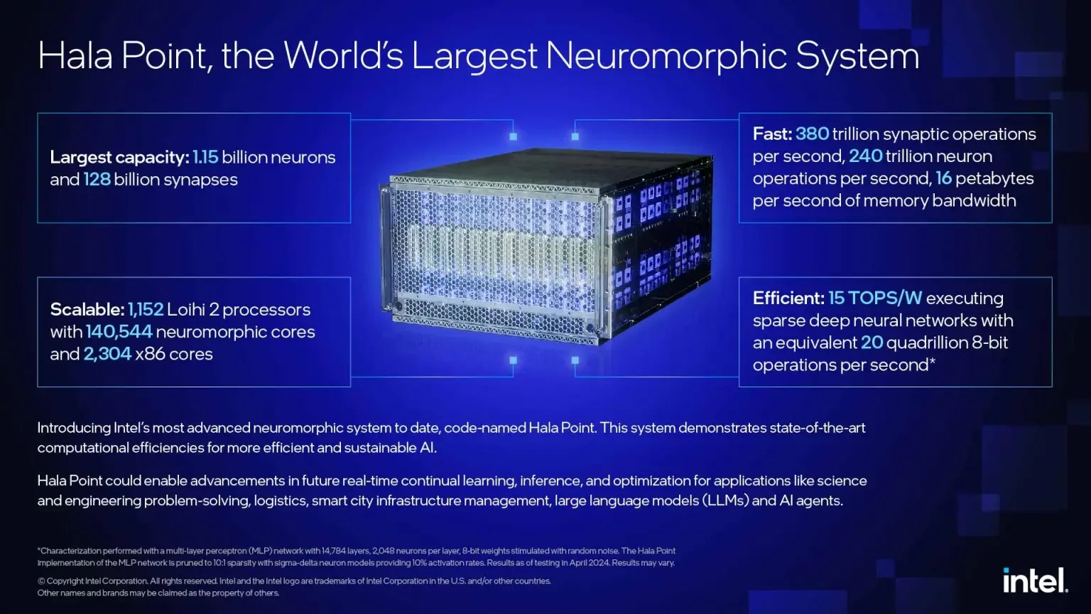 Характеристики Intel Hala Point источник: Intel
